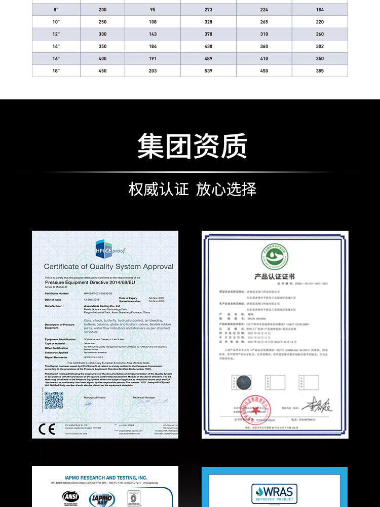 對(duì)夾蝶式止回閥