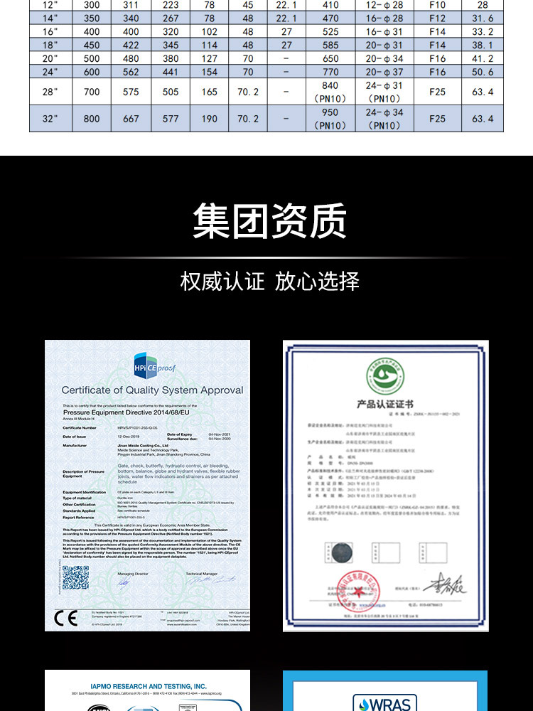 中線(xiàn)對(duì)夾軟密封蝶閥