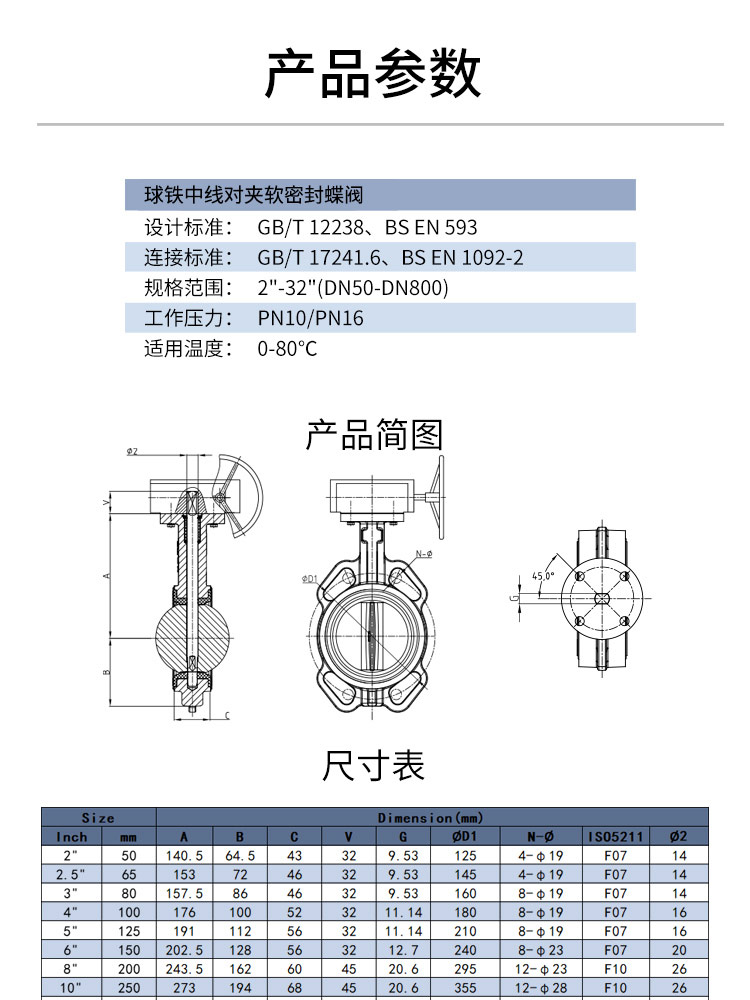 中線(xiàn)對(duì)夾軟密封蝶閥