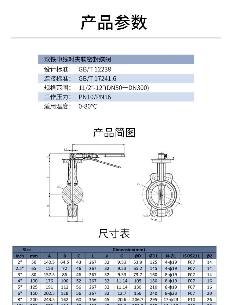 中線對(duì)夾軟密封蝶閥