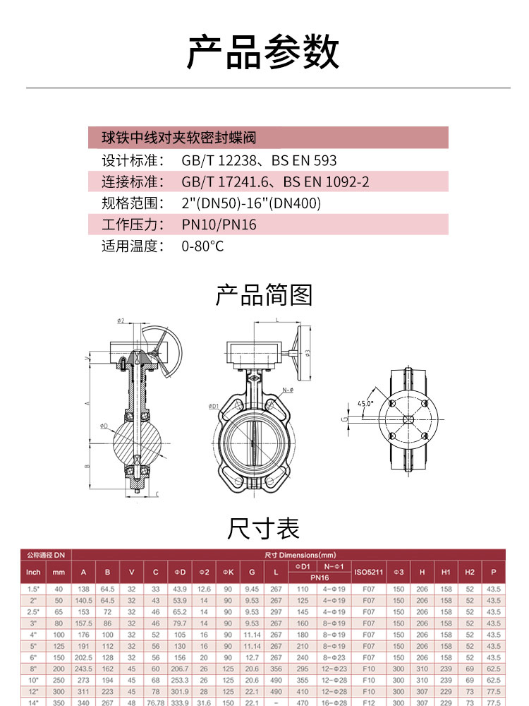 中線對夾軟密封蝶閥