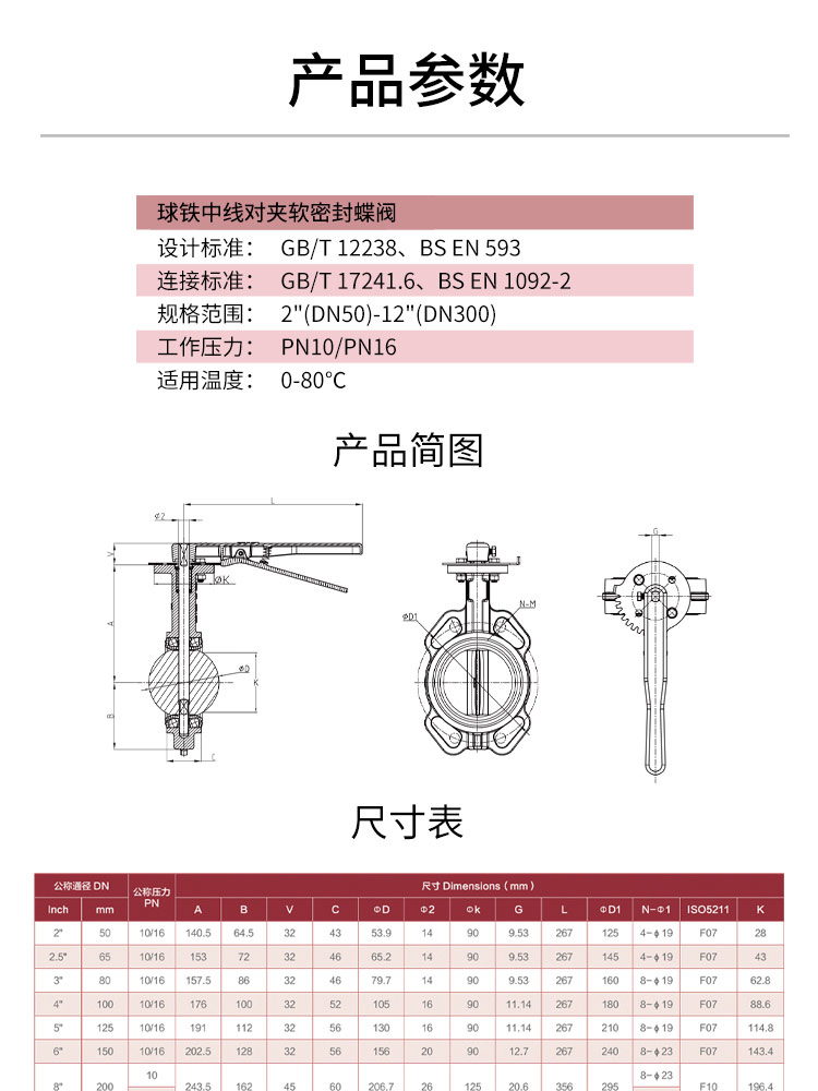中線對夾軟密封蝶閥