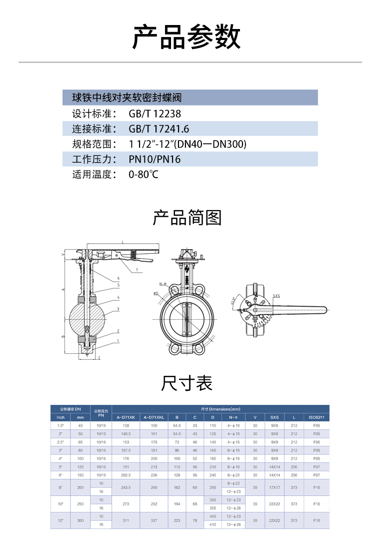中線對夾軟密封蝶閥（D71X28-92C)DN40-DN300_05.jpg